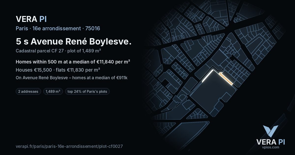 5 s Avenue René Boylesve, 16e arrondissement at night – the plot lit, the parcels around coloured by the prices near them