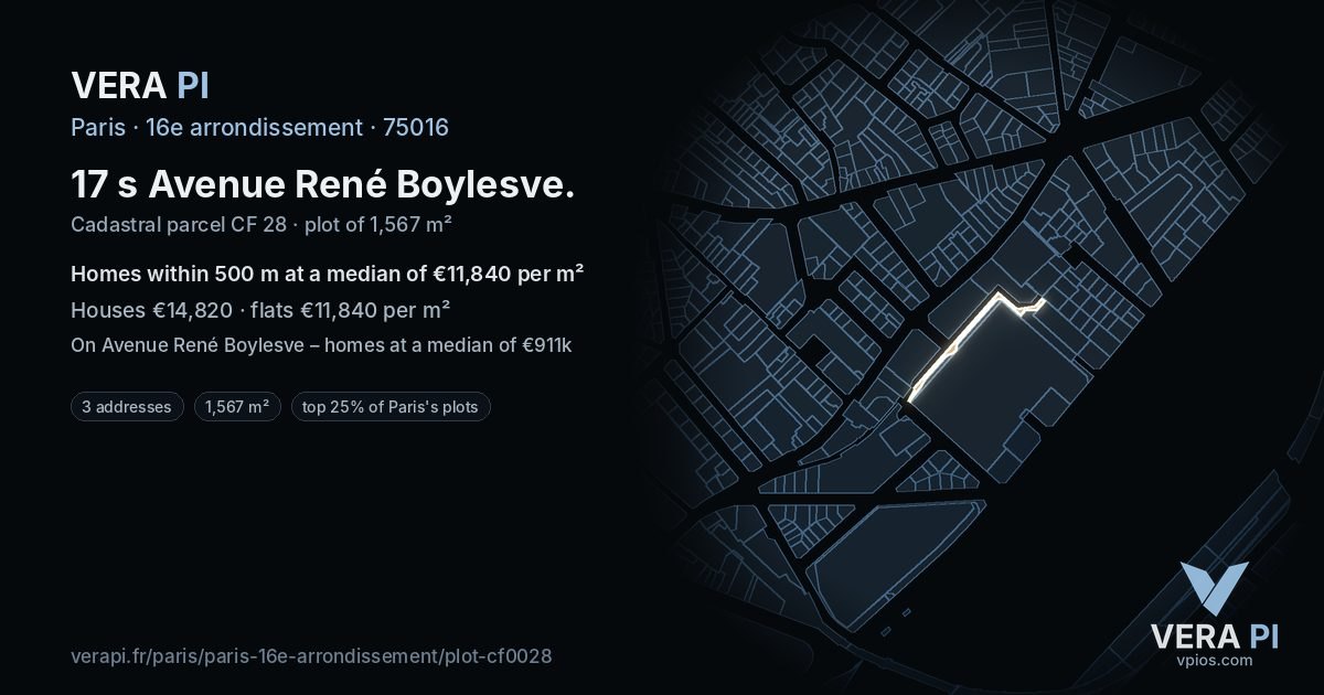 17 s Avenue René Boylesve, 16e arrondissement at night – the plot lit, the parcels around coloured by the prices near them