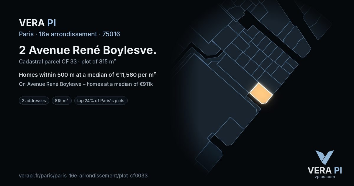 2 Avenue René Boylesve, 16e arrondissement at night – the plot lit, the parcels around coloured by the prices near them