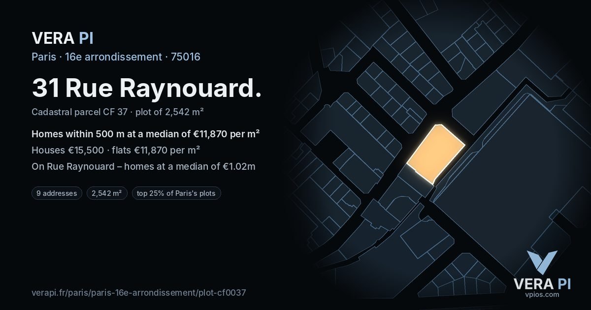 31 Rue Raynouard, 16e arrondissement at night – the plot lit, the parcels around coloured by the prices near them