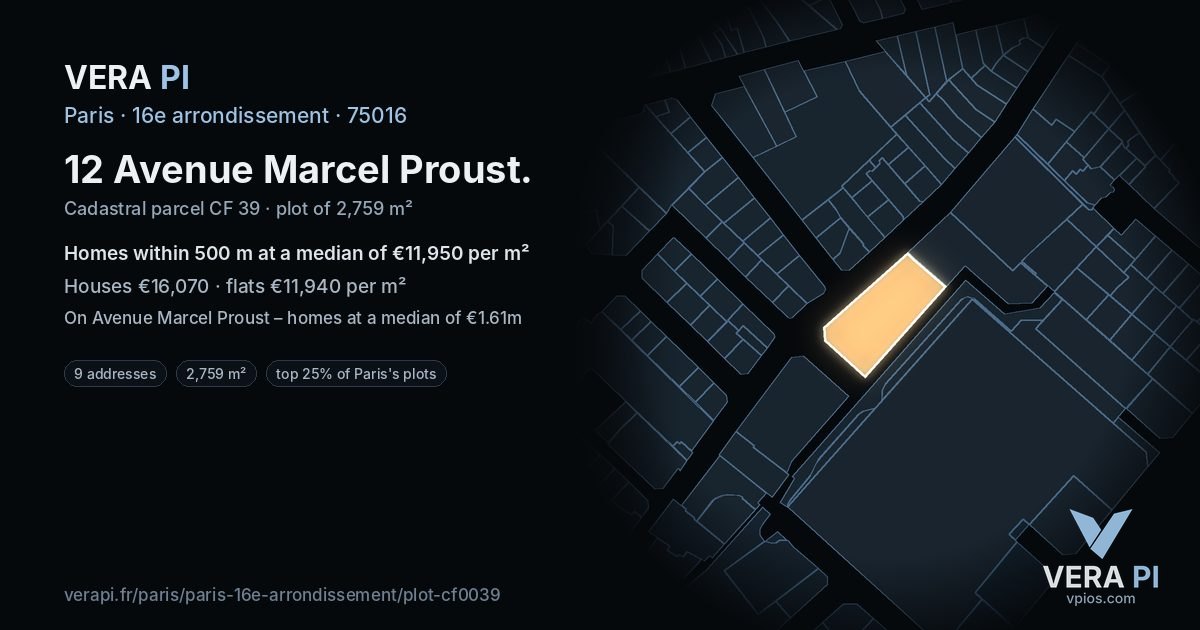 12 Avenue Marcel Proust, 16e arrondissement at night – the plot lit, the parcels around coloured by the prices near them