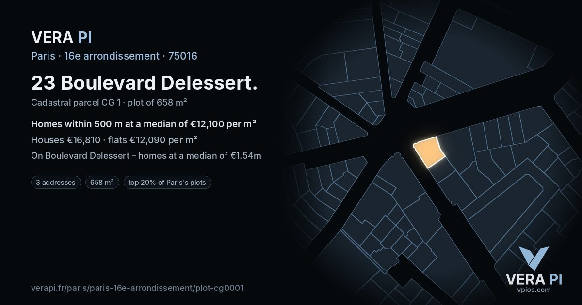 23 Boulevard Delessert, 16e arrondissement at night – the plot lit, the parcels around coloured by the prices near them