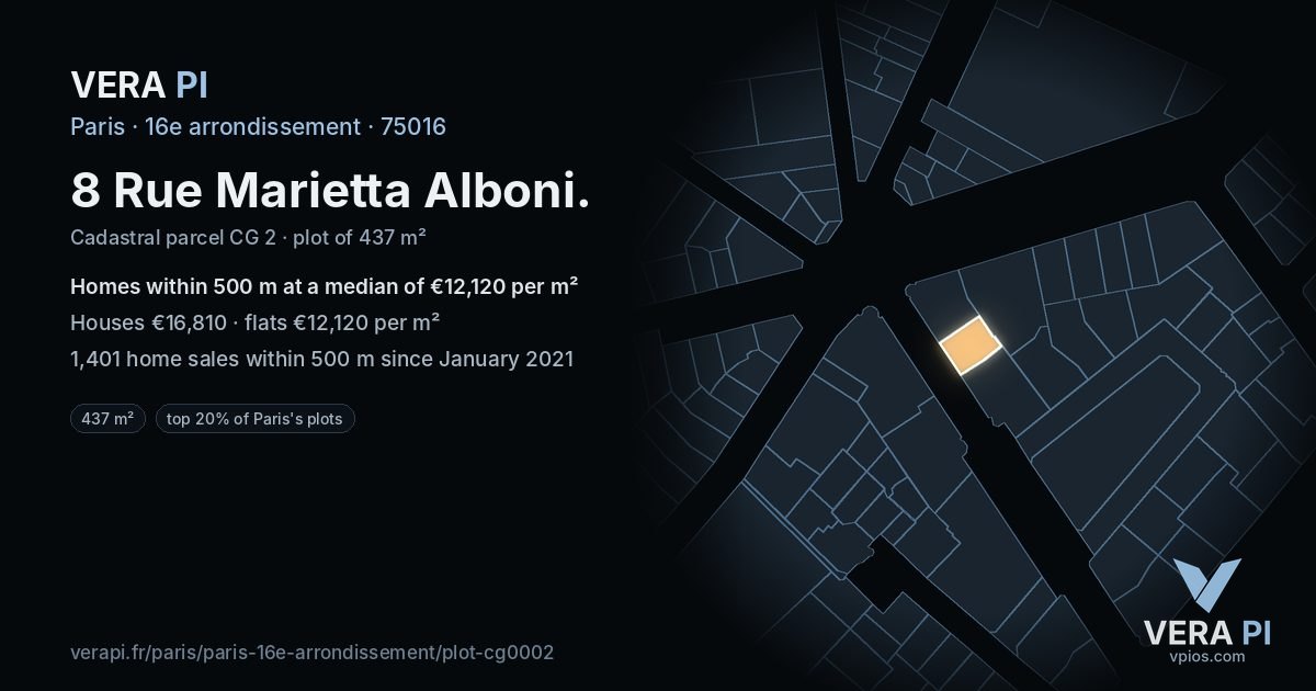 8 Rue Marietta Alboni, 16e arrondissement at night – the plot lit, the parcels around coloured by the prices near them