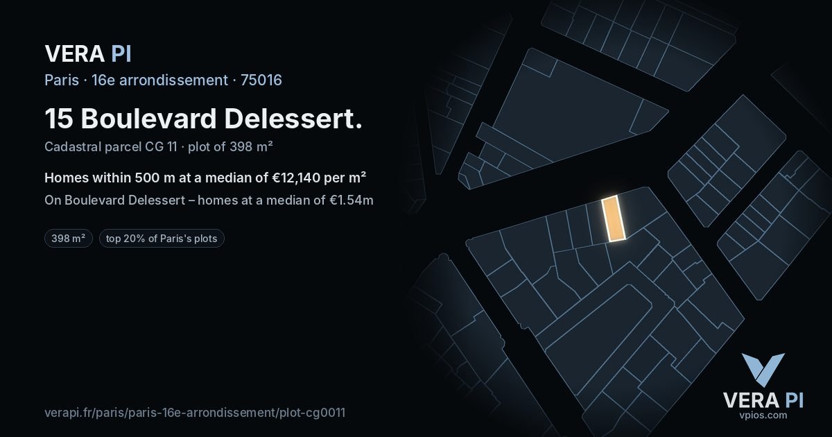 15 Boulevard Delessert, 16e arrondissement at night – the plot lit, the parcels around coloured by the prices near them