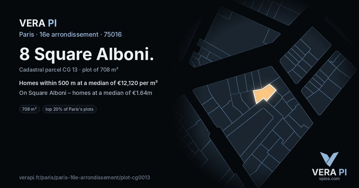 8 Square Alboni, 16e arrondissement at night – the plot lit, the parcels around coloured by the prices near them