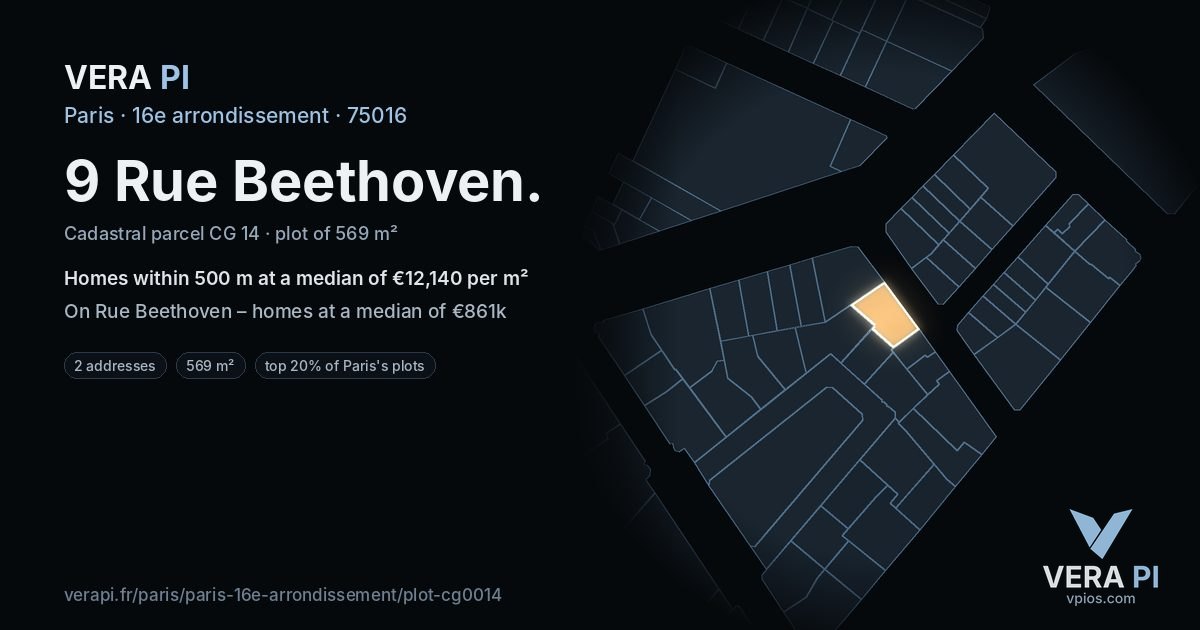9 Rue Beethoven, 16e arrondissement at night – the plot lit, the parcels around coloured by the prices near them