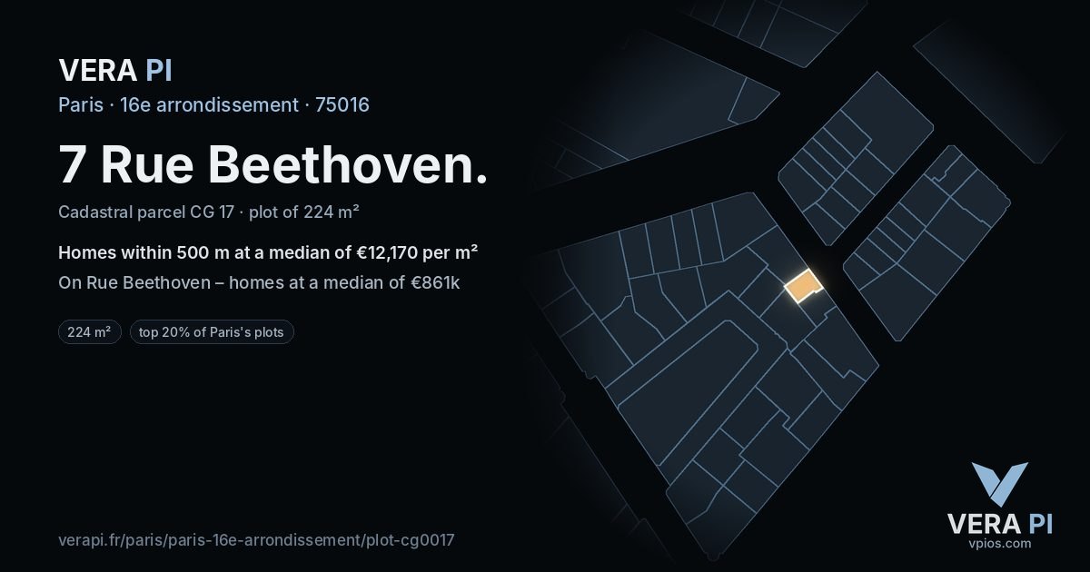 7 Rue Beethoven, 16e arrondissement at night – the plot lit, the parcels around coloured by the prices near them