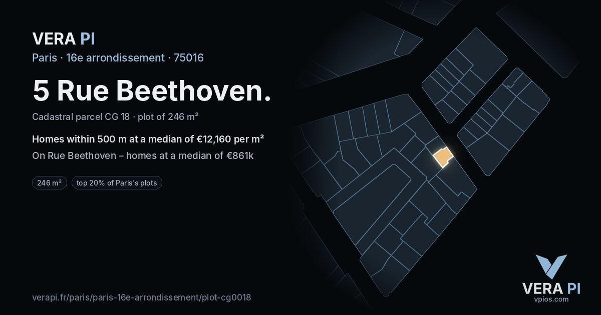 5 Rue Beethoven, 16e arrondissement at night – the plot lit, the parcels around coloured by the prices near them