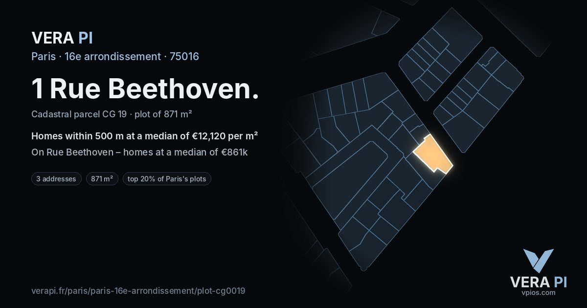 1 Rue Beethoven, 16e arrondissement at night – the plot lit, the parcels around coloured by the prices near them