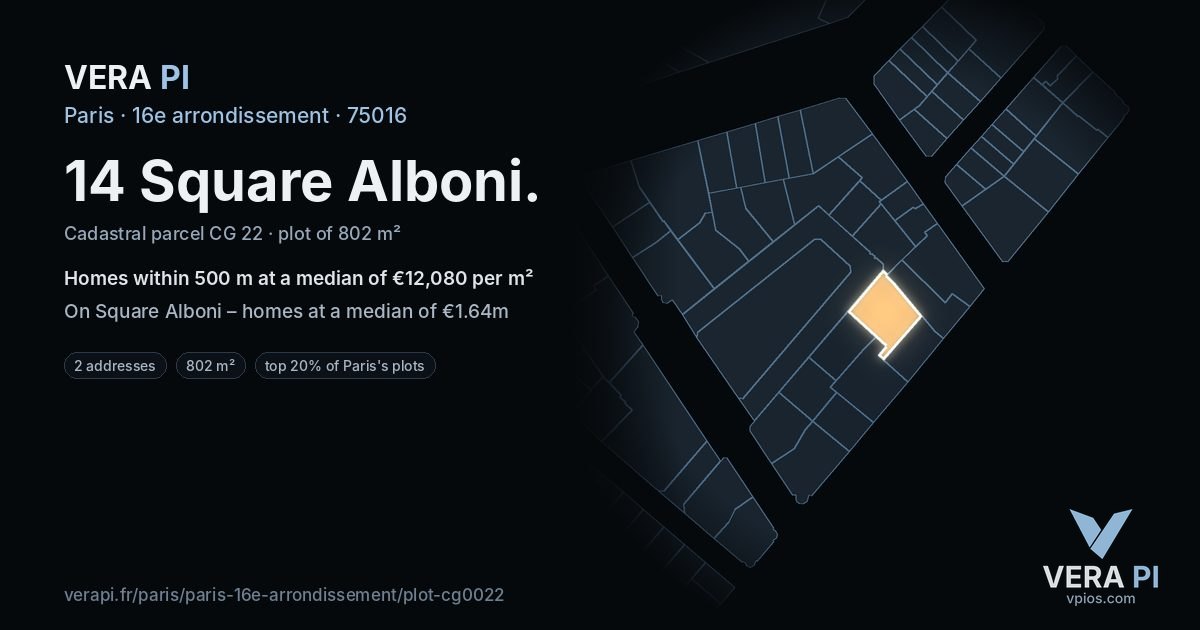 14 Square Alboni, 16e arrondissement at night – the plot lit, the parcels around coloured by the prices near them