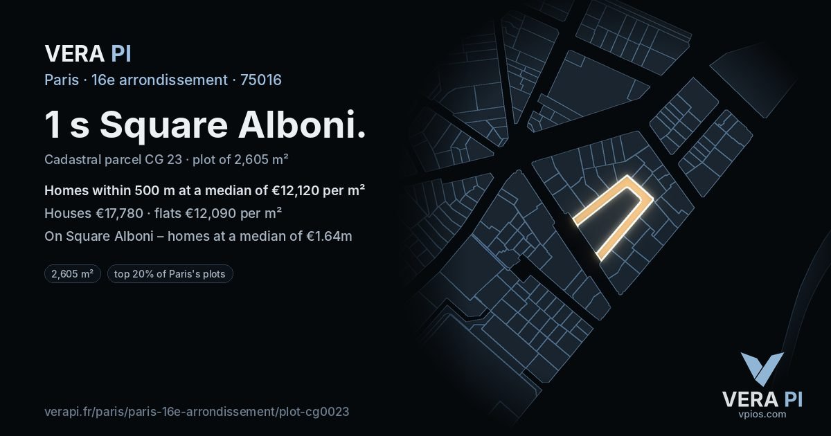 1 s Square Alboni, 16e arrondissement at night – the plot lit, the parcels around coloured by the prices near them