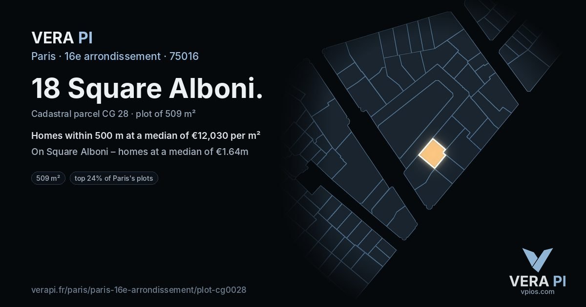 18 Square Alboni, 16e arrondissement at night – the plot lit, the parcels around coloured by the prices near them