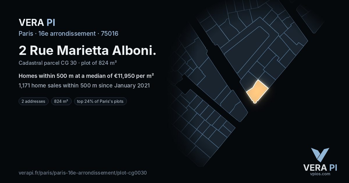 2 Rue Marietta Alboni, 16e arrondissement at night – the plot lit, the parcels around coloured by the prices near them