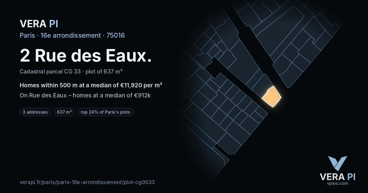 2 Rue des Eaux, 16e arrondissement at night – the plot lit, the parcels around coloured by the prices near them