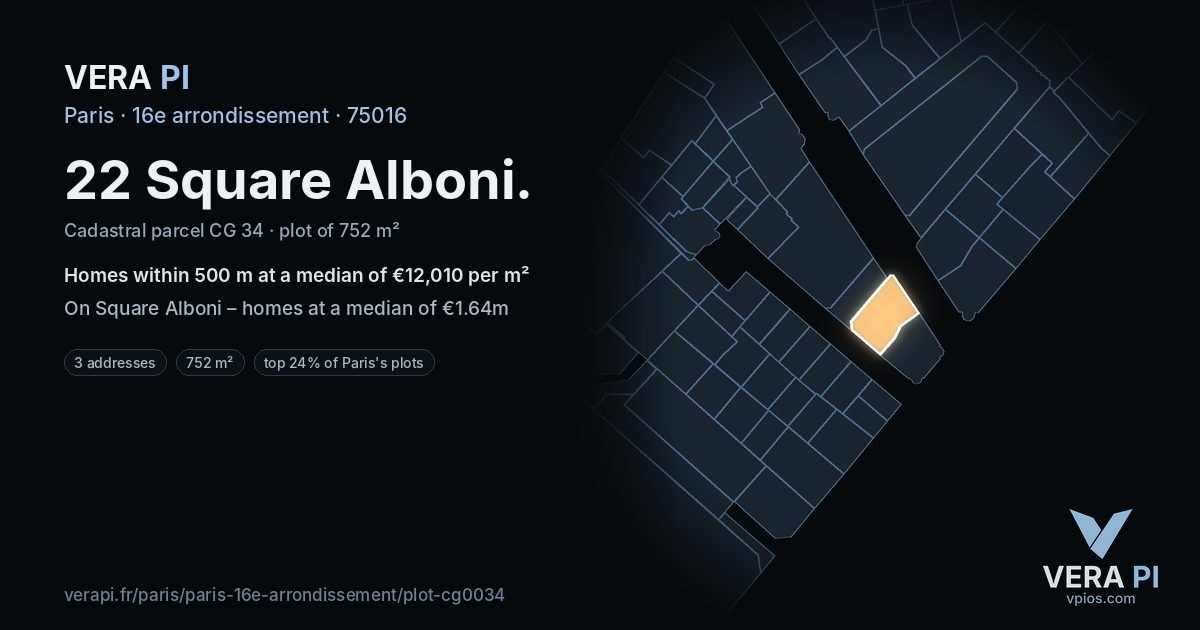 22 Square Alboni, 16e arrondissement at night – the plot lit, the parcels around coloured by the prices near them