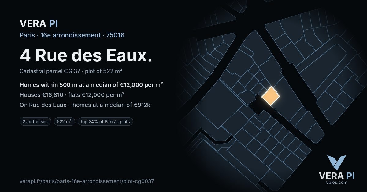 4 Rue des Eaux, 16e arrondissement at night – the plot lit, the parcels around coloured by the prices near them