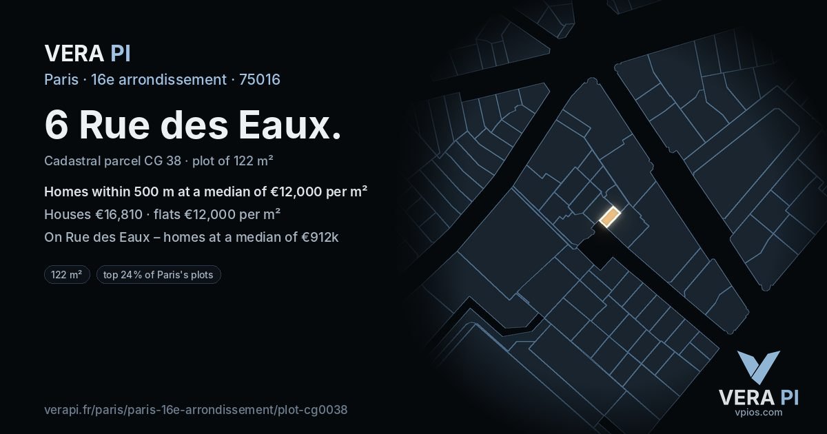 6 Rue des Eaux, 16e arrondissement at night – the plot lit, the parcels around coloured by the prices near them