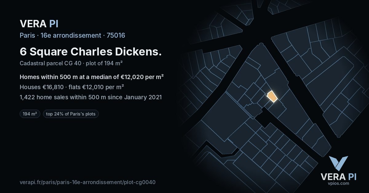 6 Square Charles Dickens, 16e arrondissement at night – the plot lit, the parcels around coloured by the prices near them