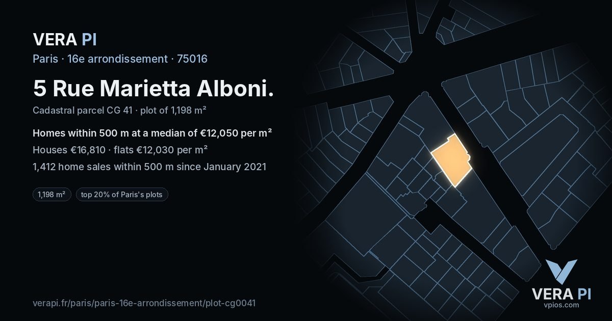 5 Rue Marietta Alboni, 16e arrondissement at night – the plot lit, the parcels around coloured by the prices near them