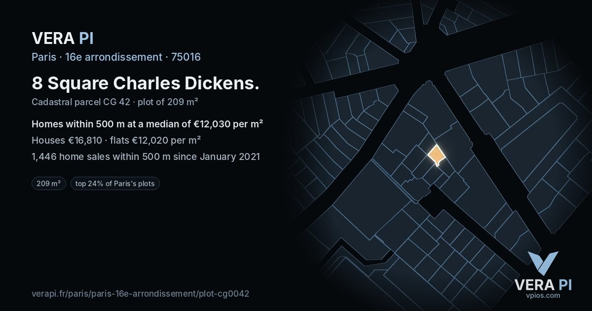 8 Square Charles Dickens, 16e arrondissement at night – the plot lit, the parcels around coloured by the prices near them
