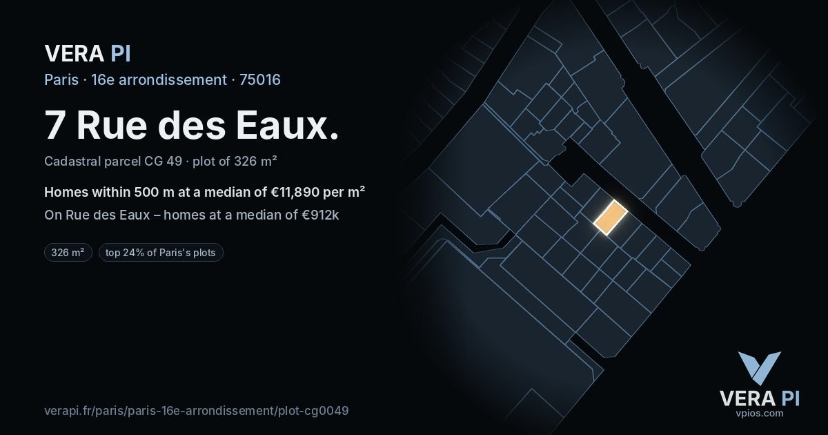 7 Rue des Eaux, 16e arrondissement at night – the plot lit, the parcels around coloured by the prices near them