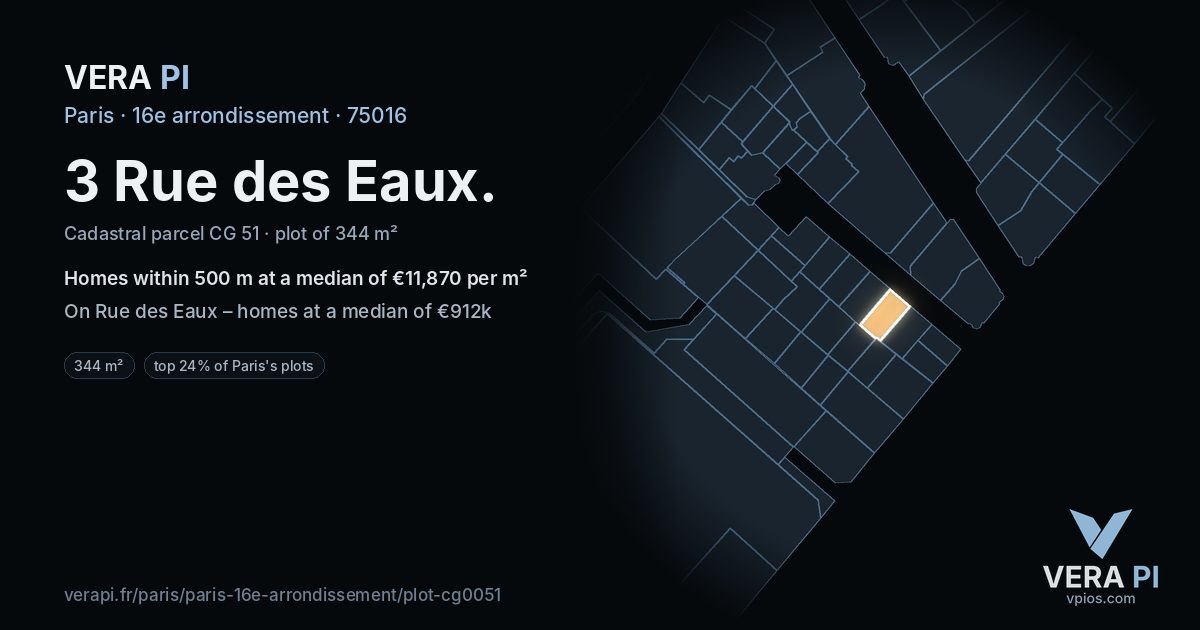 3 Rue des Eaux, 16e arrondissement at night – the plot lit, the parcels around coloured by the prices near them