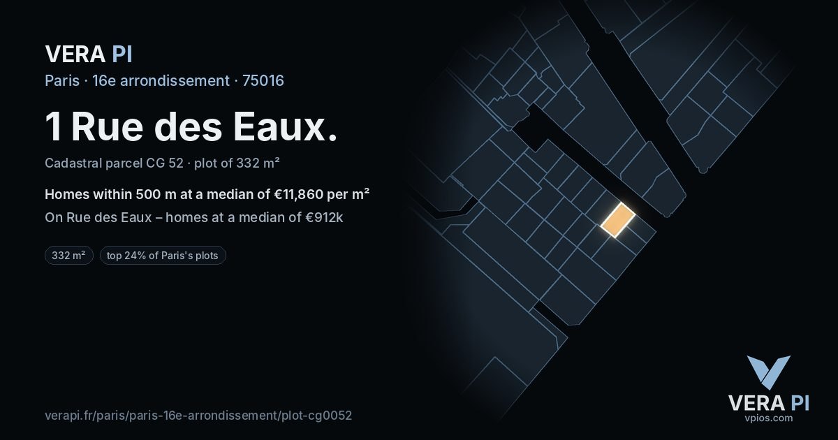 1 Rue des Eaux, 16e arrondissement at night – the plot lit, the parcels around coloured by the prices near them