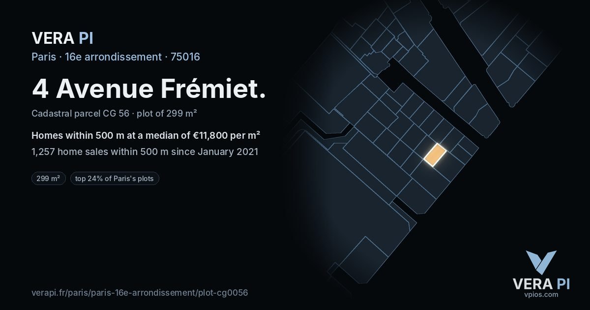 4 Avenue Frémiet, 16e arrondissement at night – the plot lit, the parcels around coloured by the prices near them