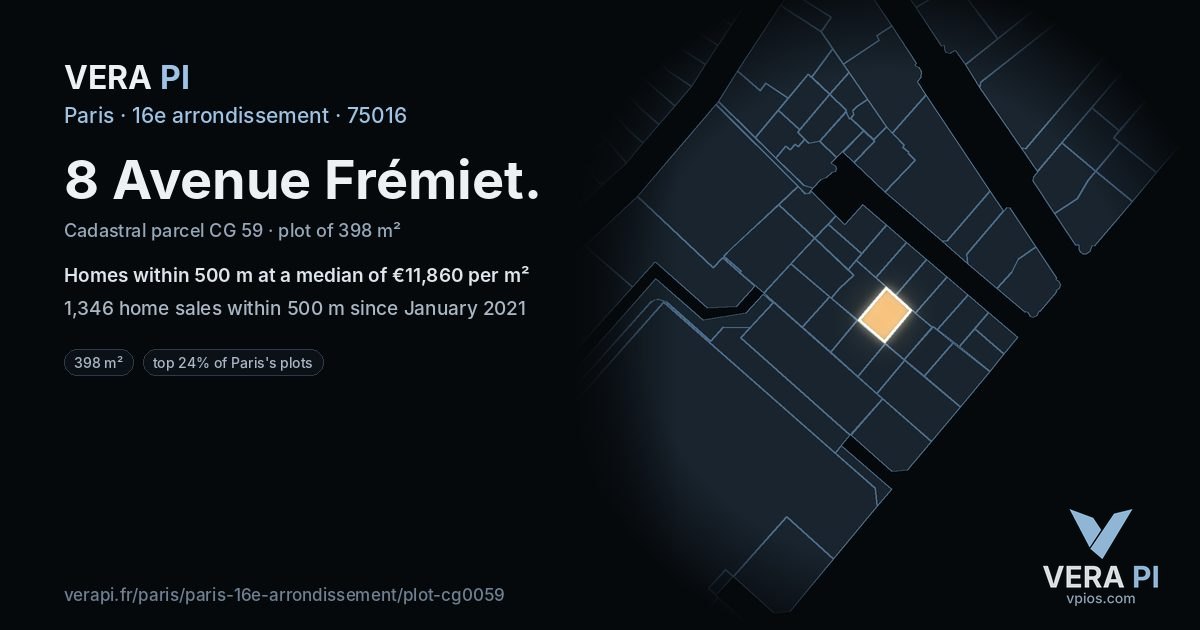 8 Avenue Frémiet, 16e arrondissement at night – the plot lit, the parcels around coloured by the prices near them