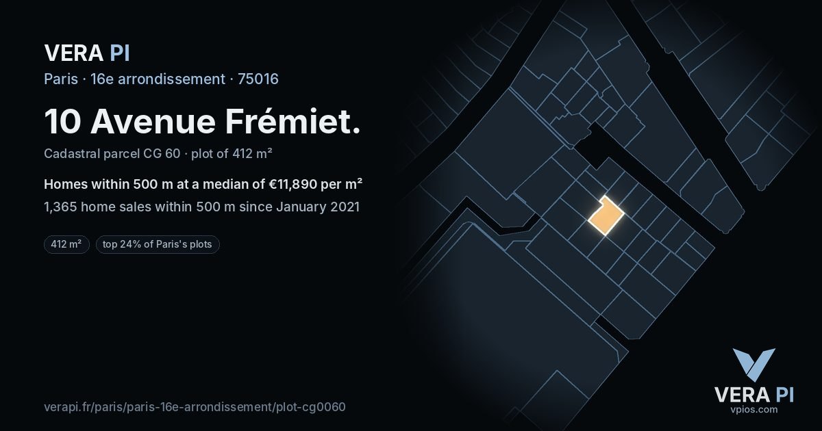 10 Avenue Frémiet, 16e arrondissement at night – the plot lit, the parcels around coloured by the prices near them