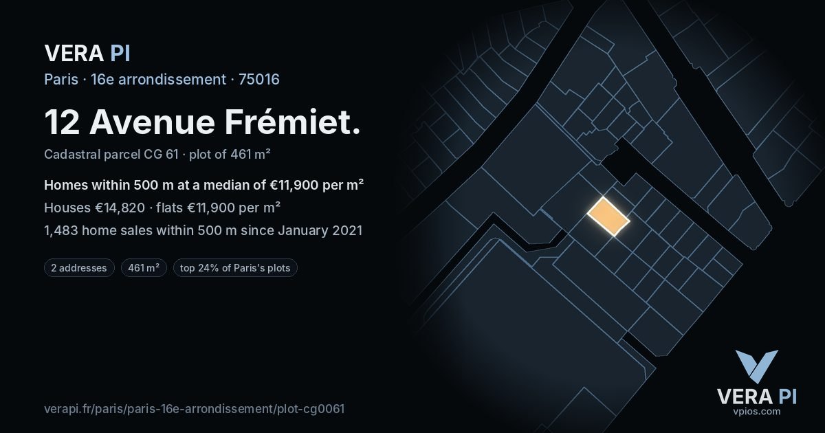 12 Avenue Frémiet, 16e arrondissement at night – the plot lit, the parcels around coloured by the prices near them