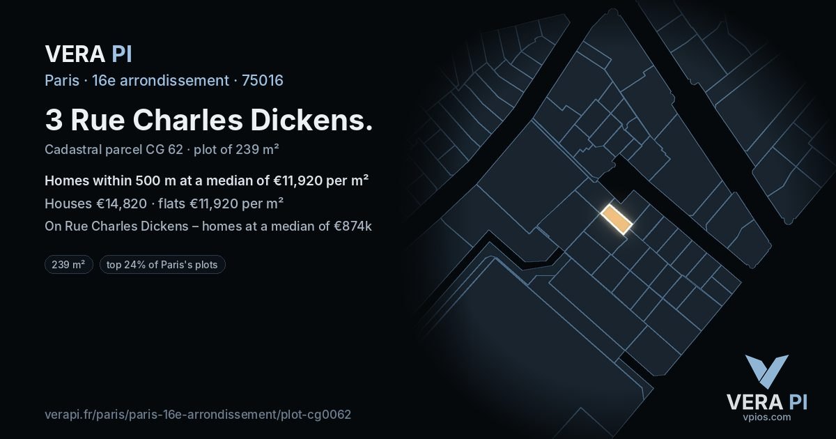 3 Rue Charles Dickens, 16e arrondissement at night – the plot lit, the parcels around coloured by the prices near them