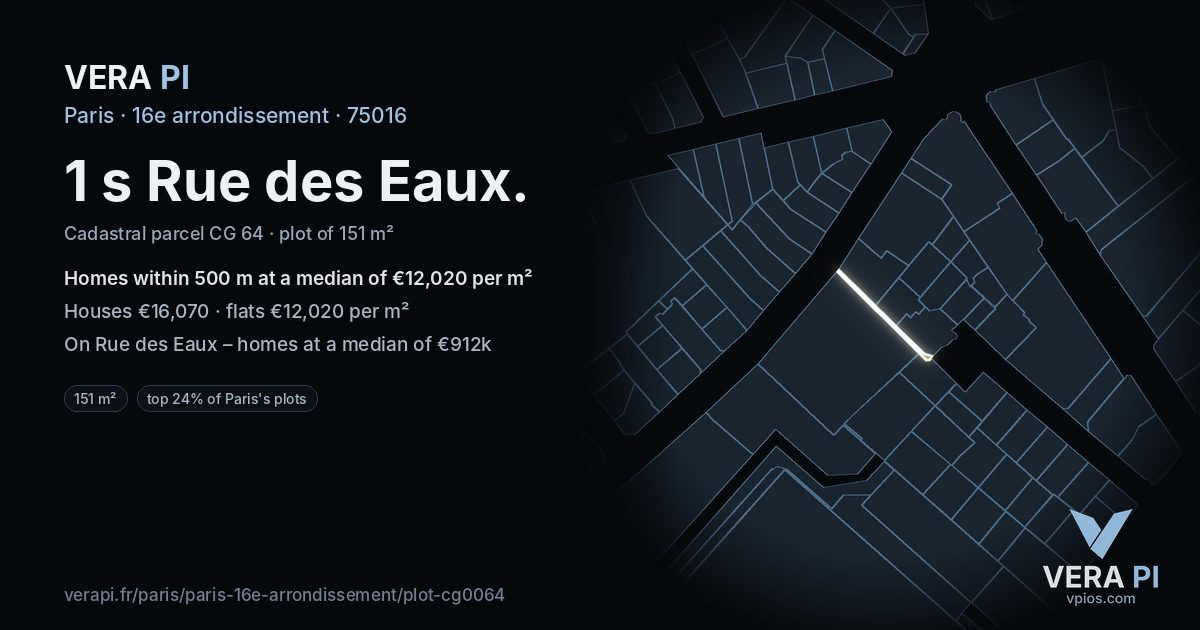 1 s Rue des Eaux, 16e arrondissement at night – the plot lit, the parcels around coloured by the prices near them