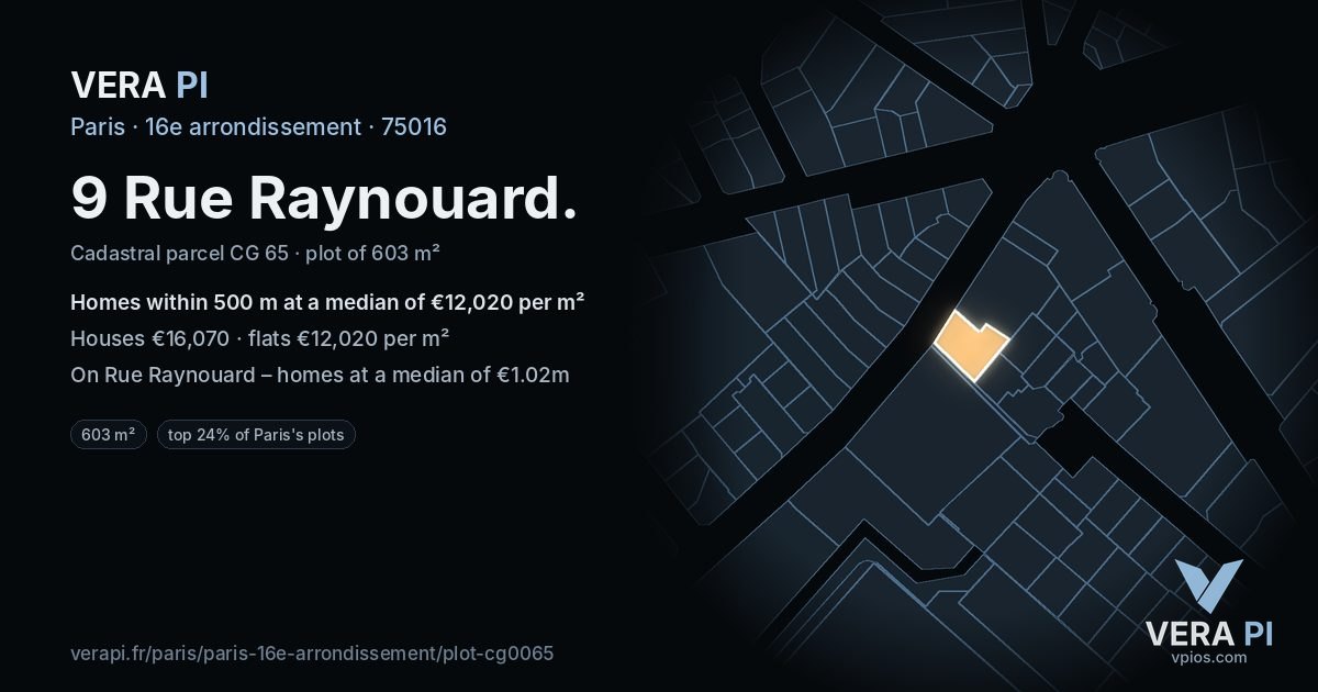 9 Rue Raynouard, 16e arrondissement at night – the plot lit, the parcels around coloured by the prices near them