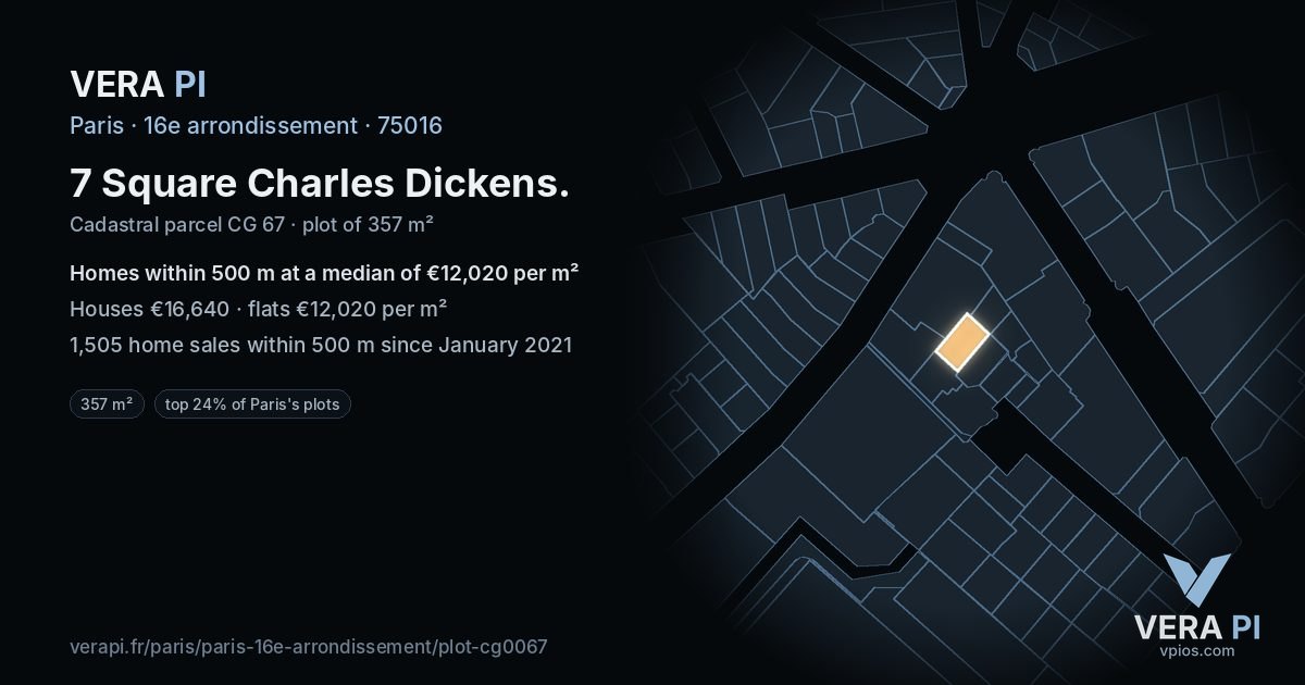 7 Square Charles Dickens, 16e arrondissement at night – the plot lit, the parcels around coloured by the prices near them