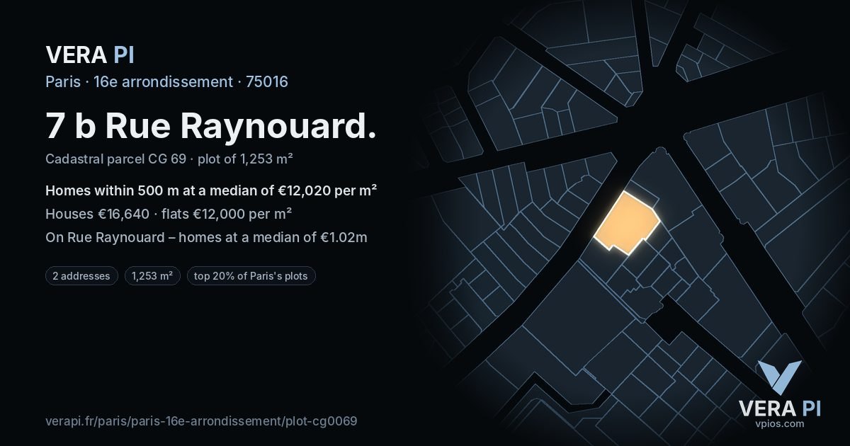 7 b Rue Raynouard, 16e arrondissement at night – the plot lit, the parcels around coloured by the prices near them