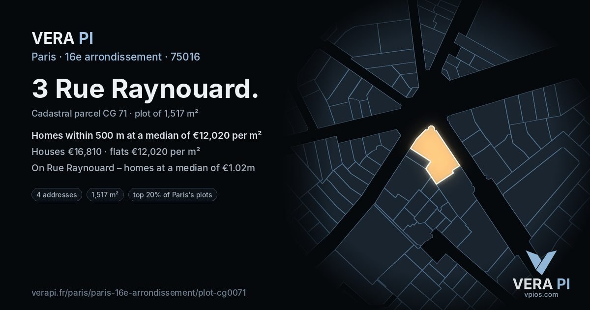 3 Rue Raynouard, 16e arrondissement at night – the plot lit, the parcels around coloured by the prices near them