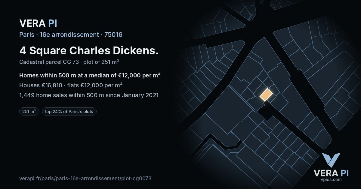 4 Square Charles Dickens, 16e arrondissement at night – the plot lit, the parcels around coloured by the prices near them
