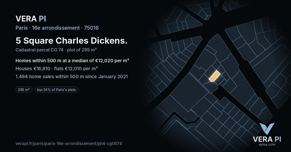 5 Square Charles Dickens, 16e arrondissement at night – the plot lit, the parcels around coloured by the prices near them