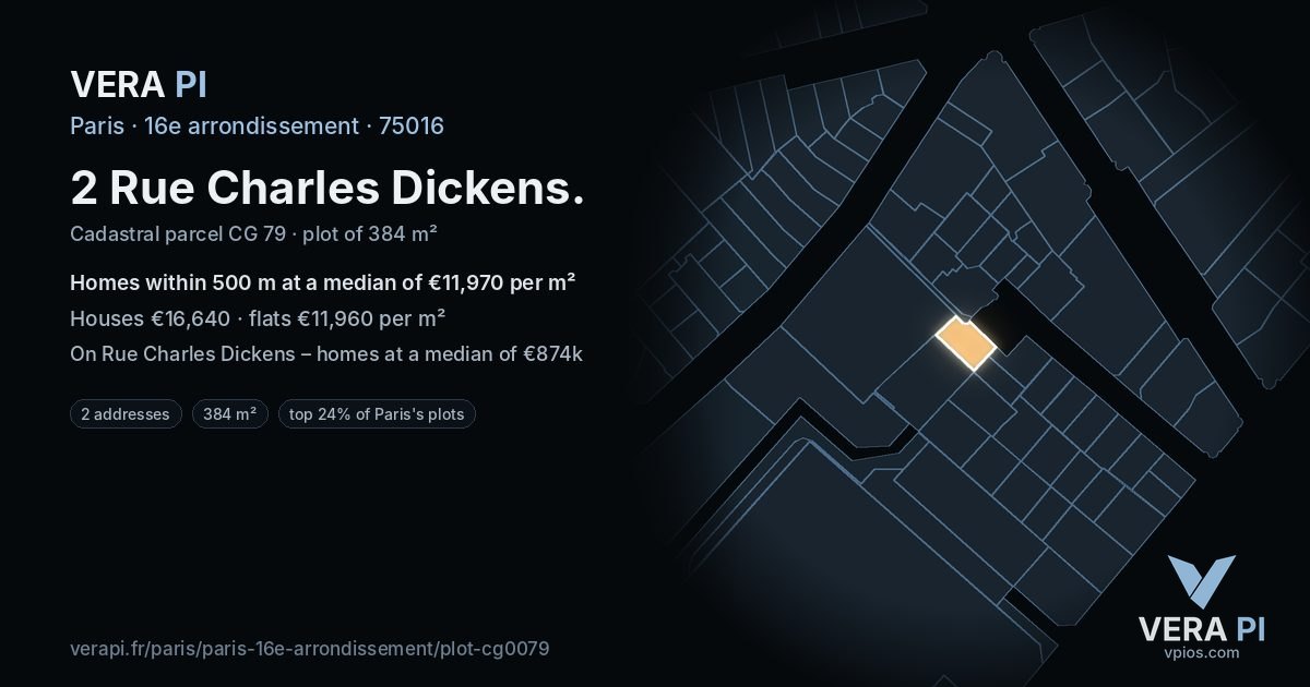 2 Rue Charles Dickens, 16e arrondissement at night – the plot lit, the parcels around coloured by the prices near them