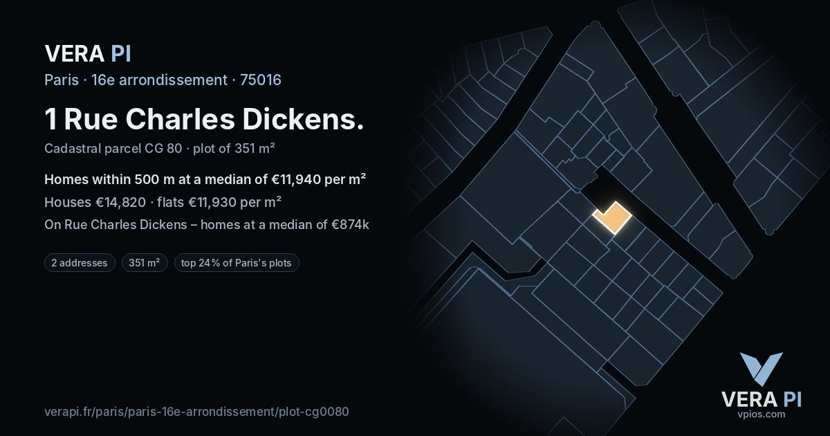 1 Rue Charles Dickens, 16e arrondissement at night – the plot lit, the parcels around coloured by the prices near them
