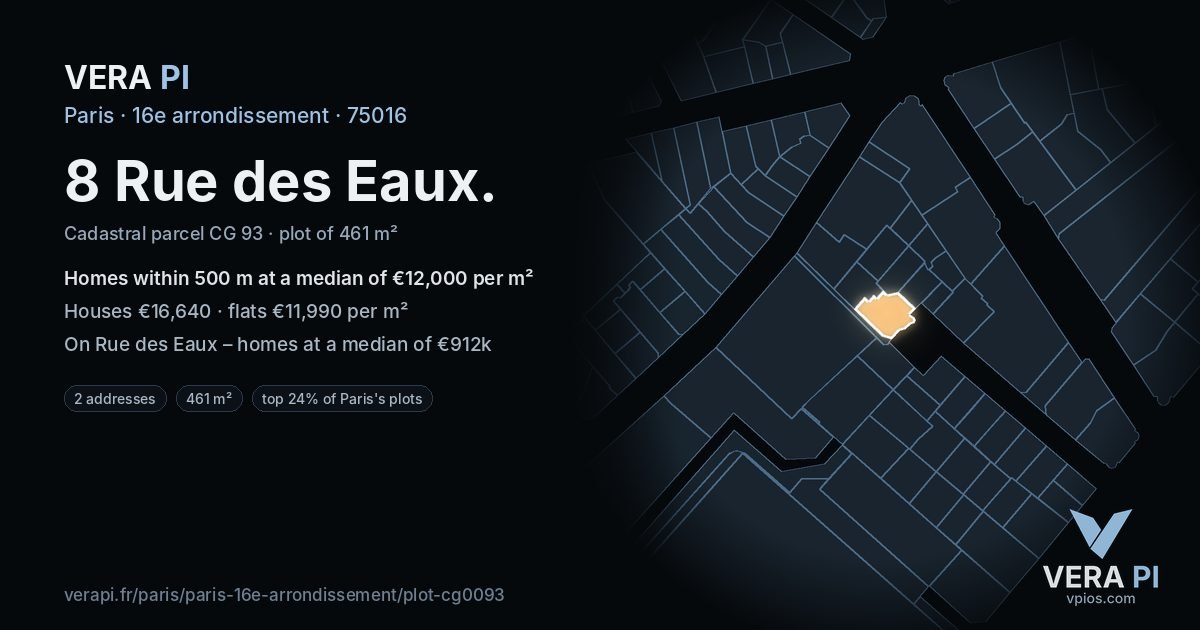 8 Rue des Eaux, 16e arrondissement at night – the plot lit, the parcels around coloured by the prices near them