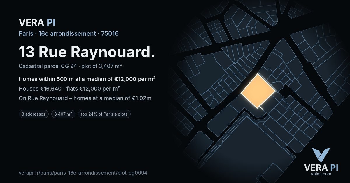 13 Rue Raynouard, 16e arrondissement at night – the plot lit, the parcels around coloured by the prices near them