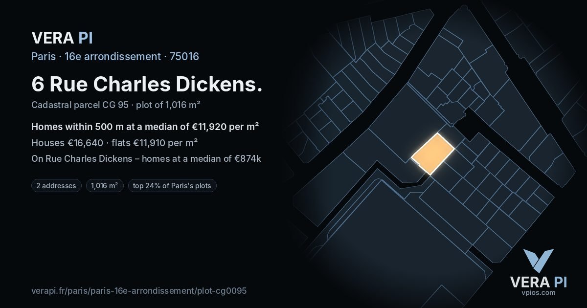 6 Rue Charles Dickens, 16e arrondissement at night – the plot lit, the parcels around coloured by the prices near them