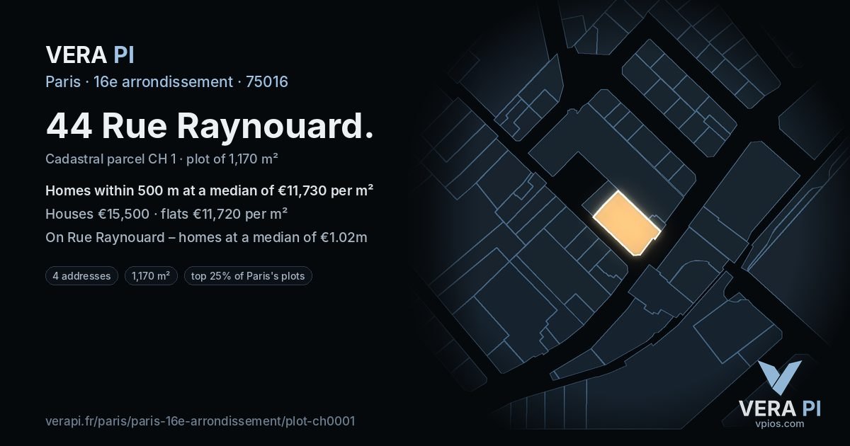 44 Rue Raynouard, 16e arrondissement at night – the plot lit, the parcels around coloured by the prices near them