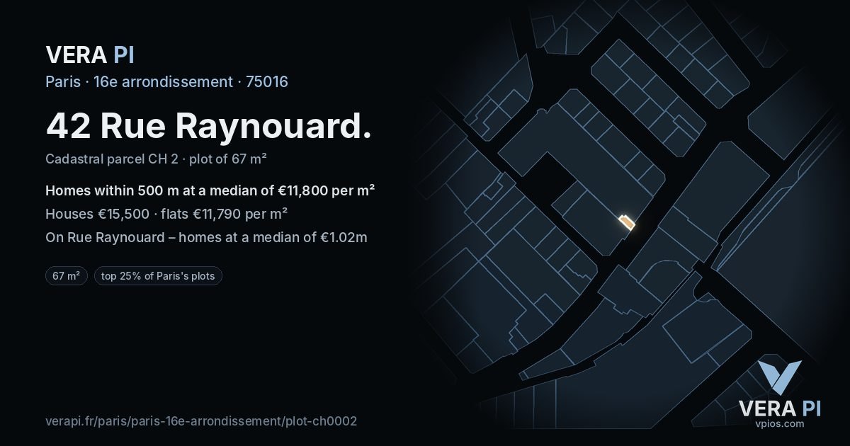 42 Rue Raynouard, 16e arrondissement at night – the plot lit, the parcels around coloured by the prices near them