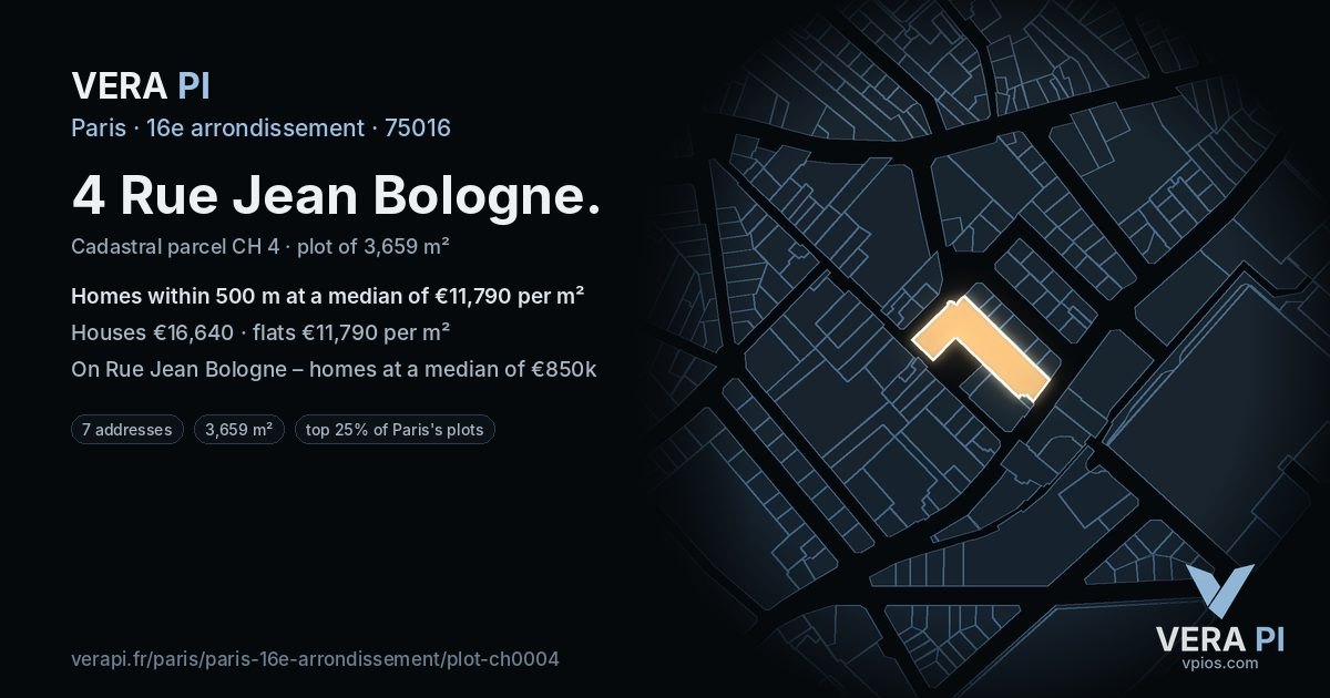 4 Rue Jean Bologne, 16e arrondissement at night – the plot lit, the parcels around coloured by the prices near them