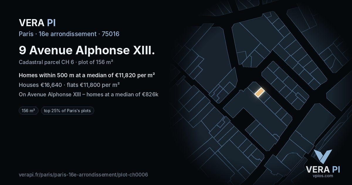 9 Avenue Alphonse XIII, 16e arrondissement at night – the plot lit, the parcels around coloured by the prices near them