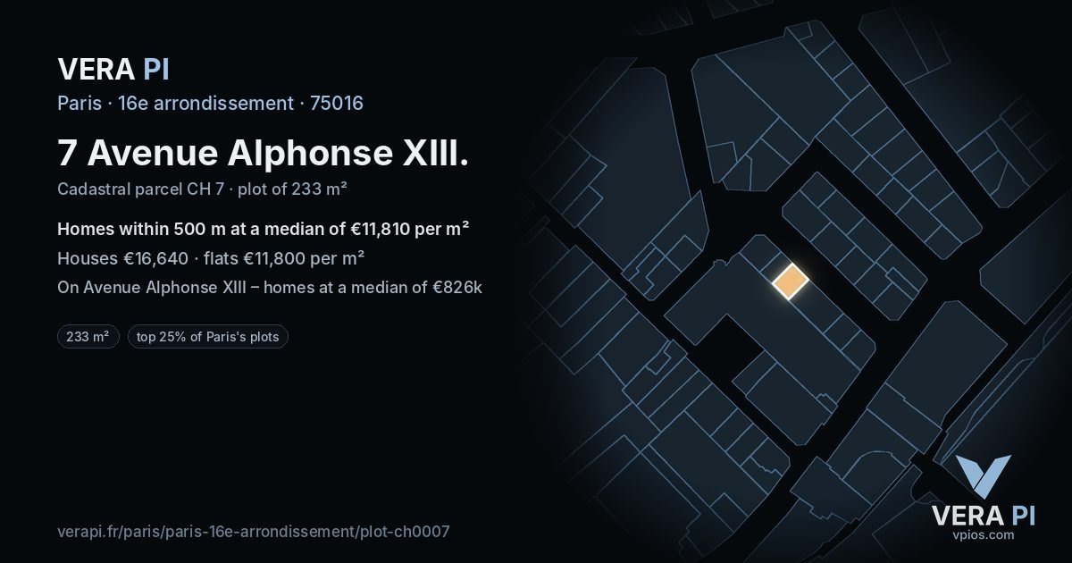 7 Avenue Alphonse XIII, 16e arrondissement at night – the plot lit, the parcels around coloured by the prices near them