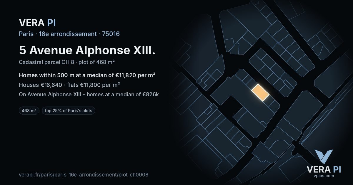 5 Avenue Alphonse XIII, 16e arrondissement at night – the plot lit, the parcels around coloured by the prices near them